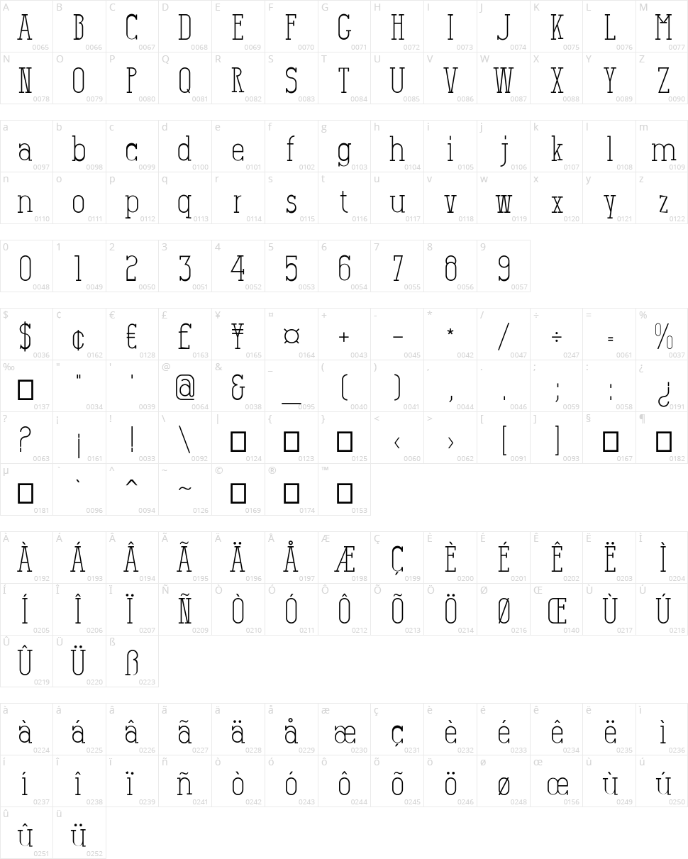 Salamandre Character Map