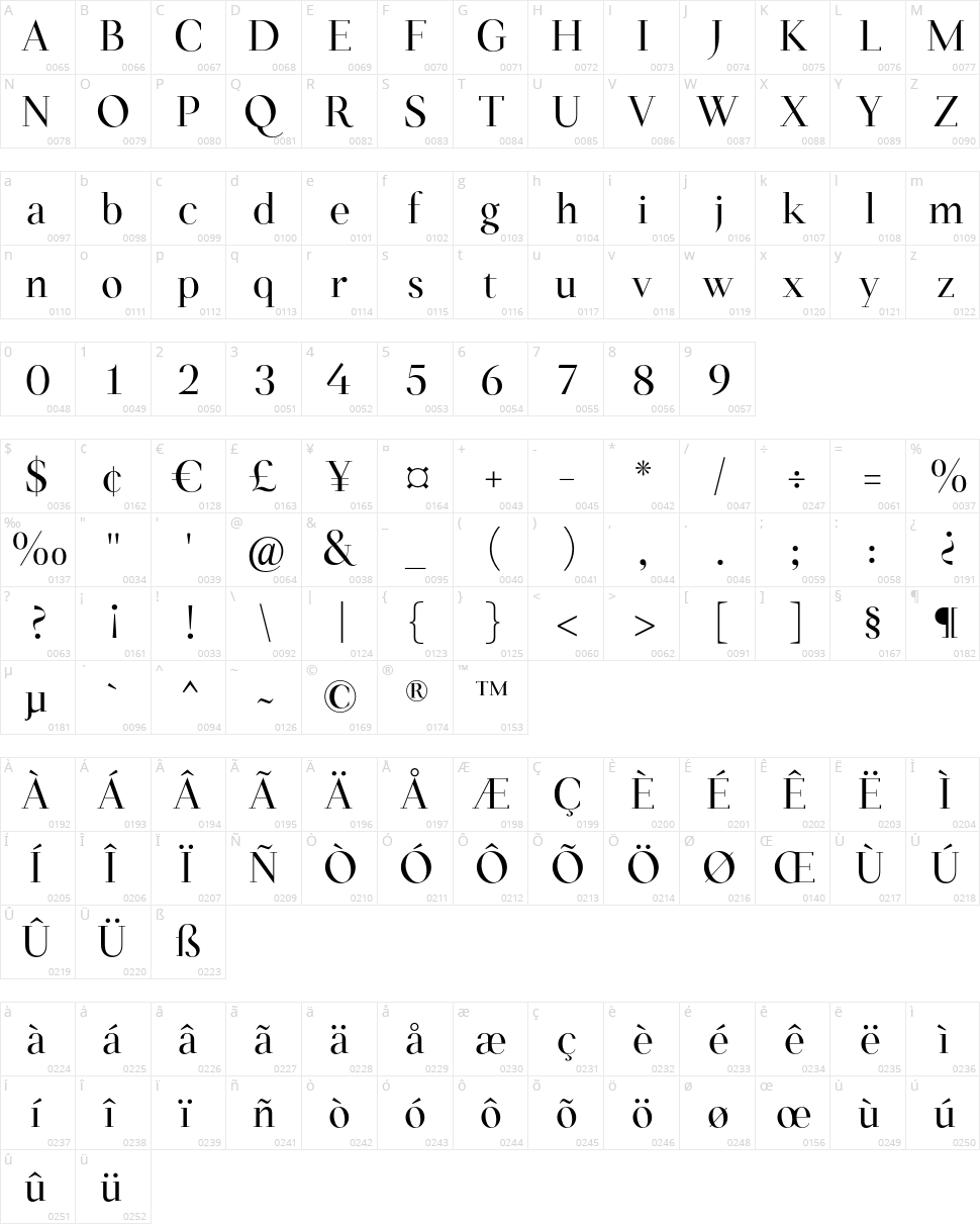 Salinas Character Map