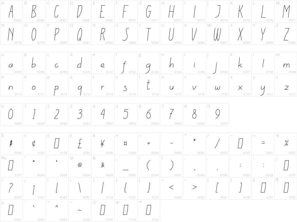 Salla Moon Character Map