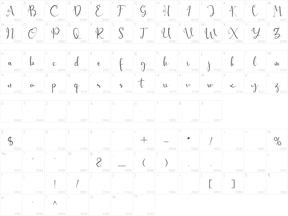 Sallea Character Map
