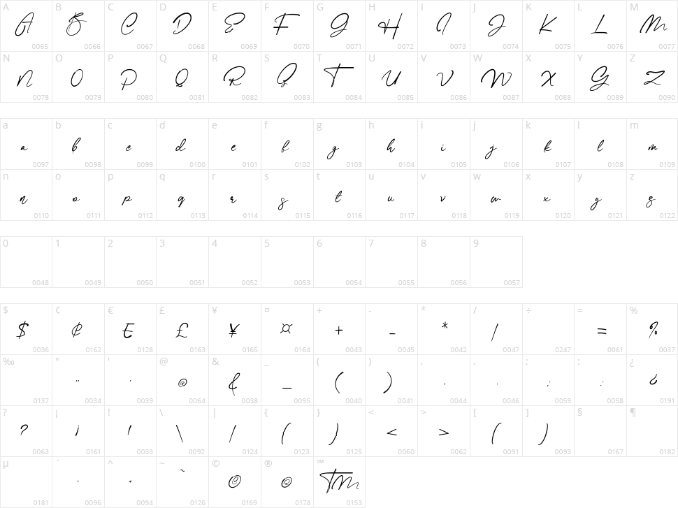 Sallina Character Map