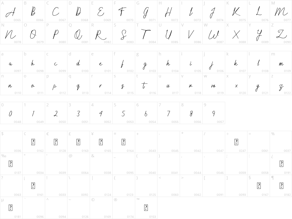 Sallmira Character Map