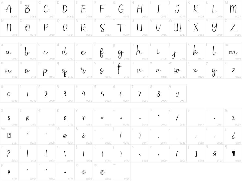 Sallsa Character Map