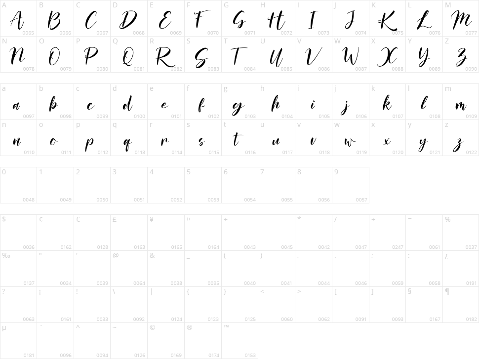 Salmanda Character Map