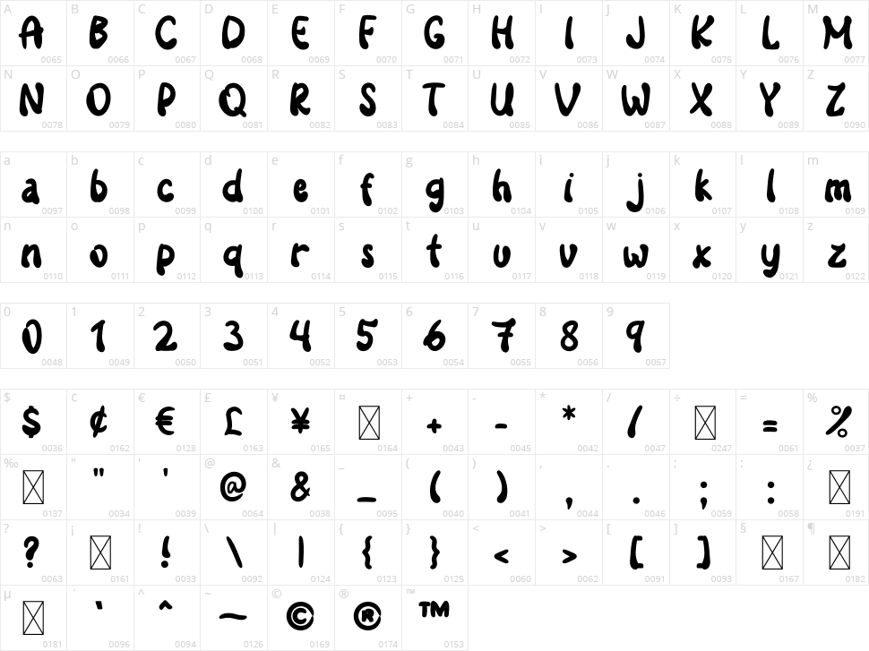 Salmon Hamburger Character Map