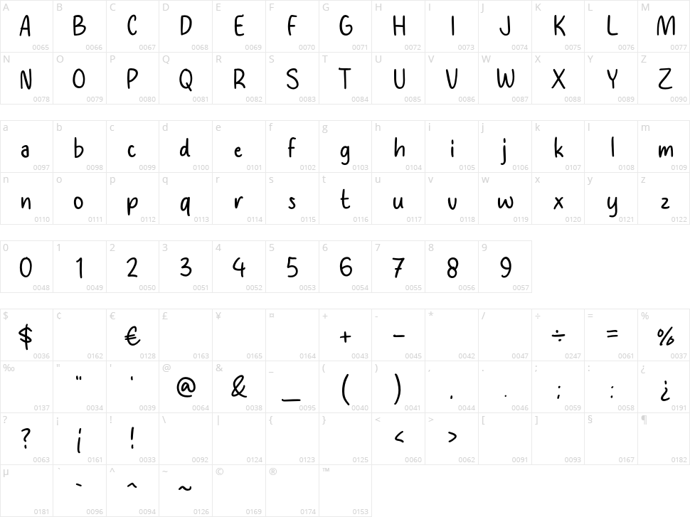 Salmon Season Character Map