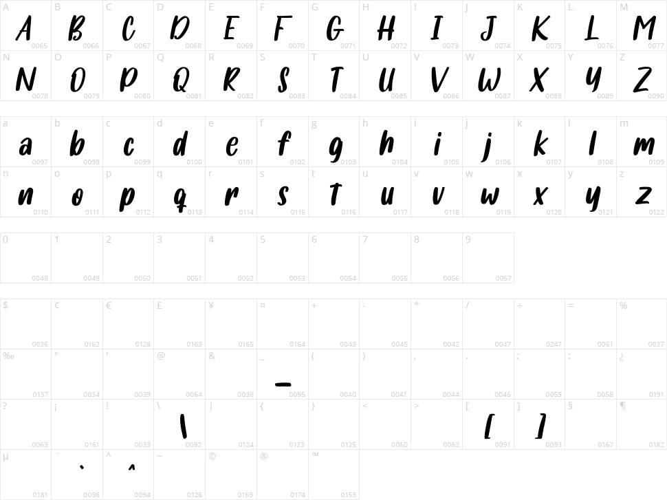 Salmonillo Character Map