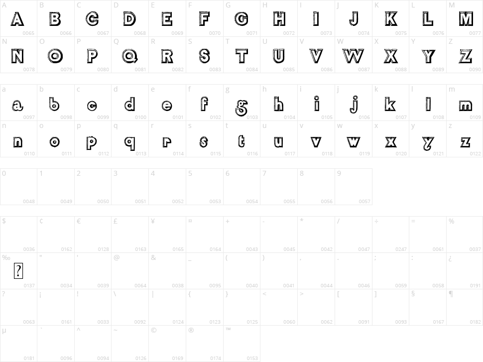 Salon de Coiffure Character Map