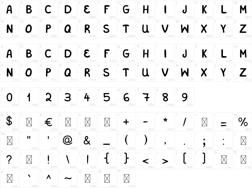 Salonikia VKF Character Map