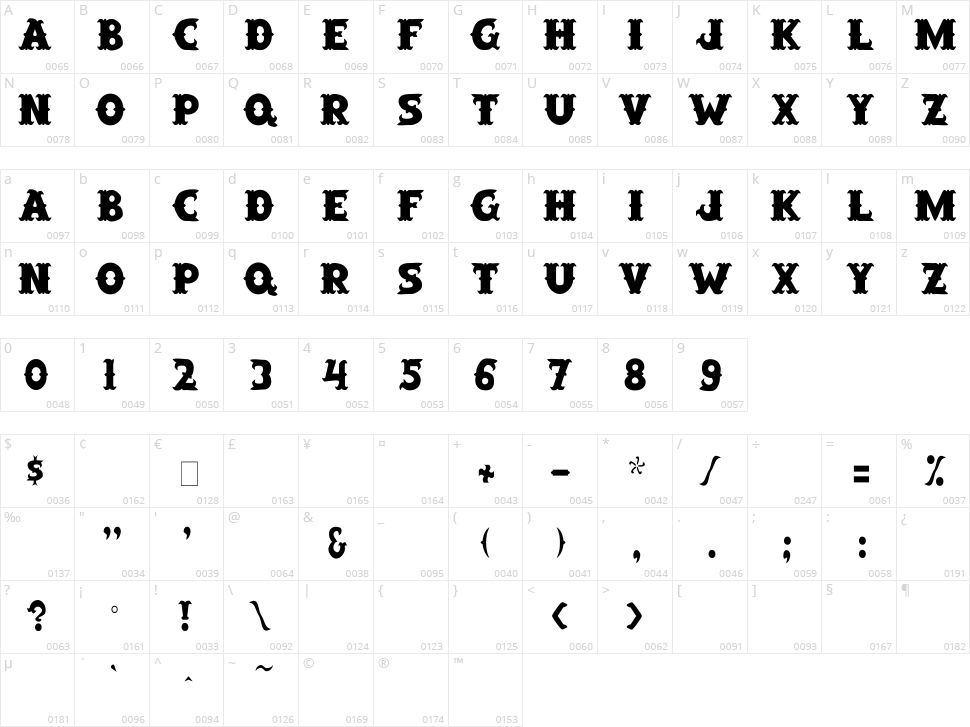 Saloon Character Map