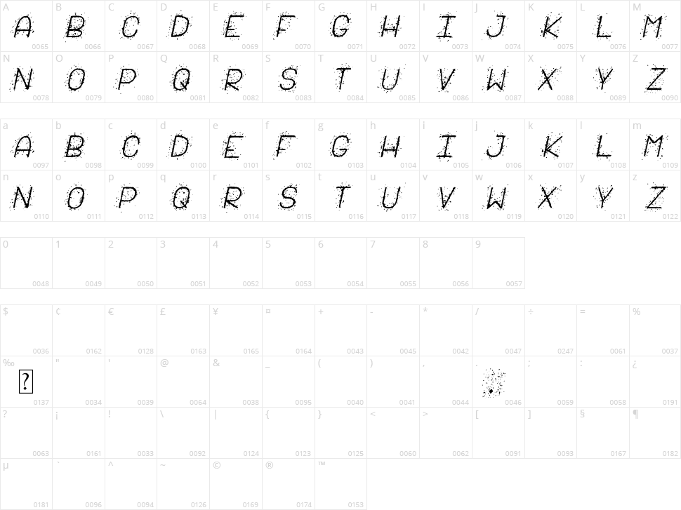 Salpicado ST Character Map