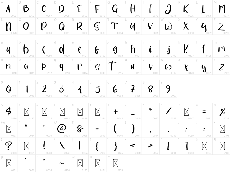 Salsabilla Character Map