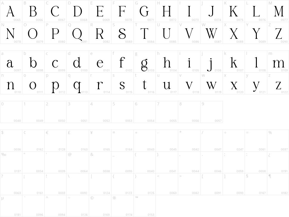 Salsify Character Map