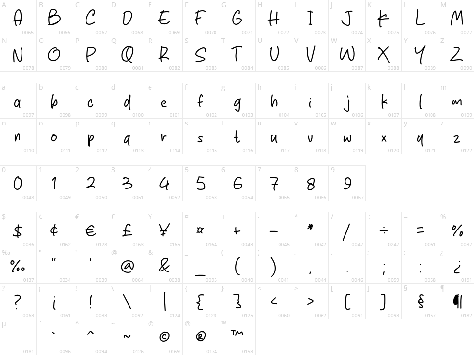 Salt Coke Character Map