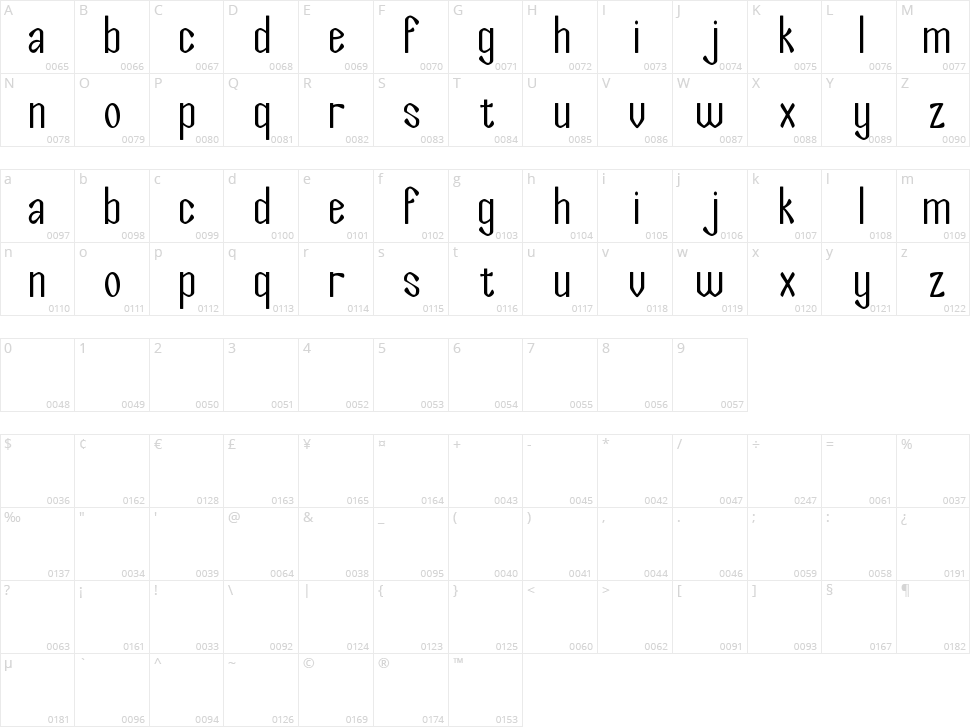Salt of the Earth Character Map
