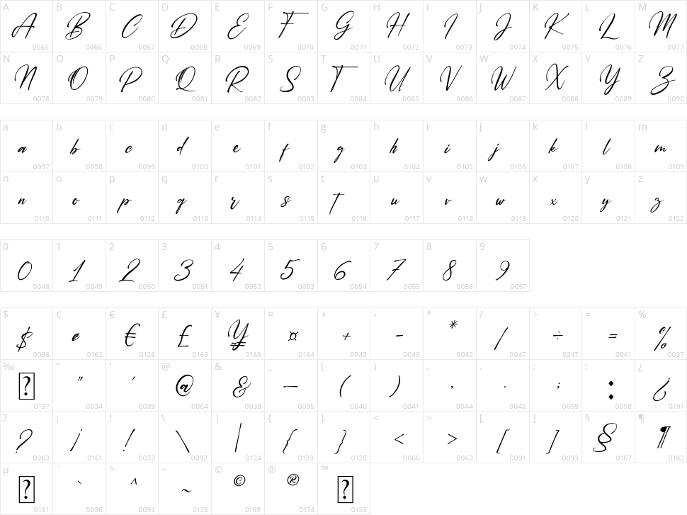 Saltacrus Character Map