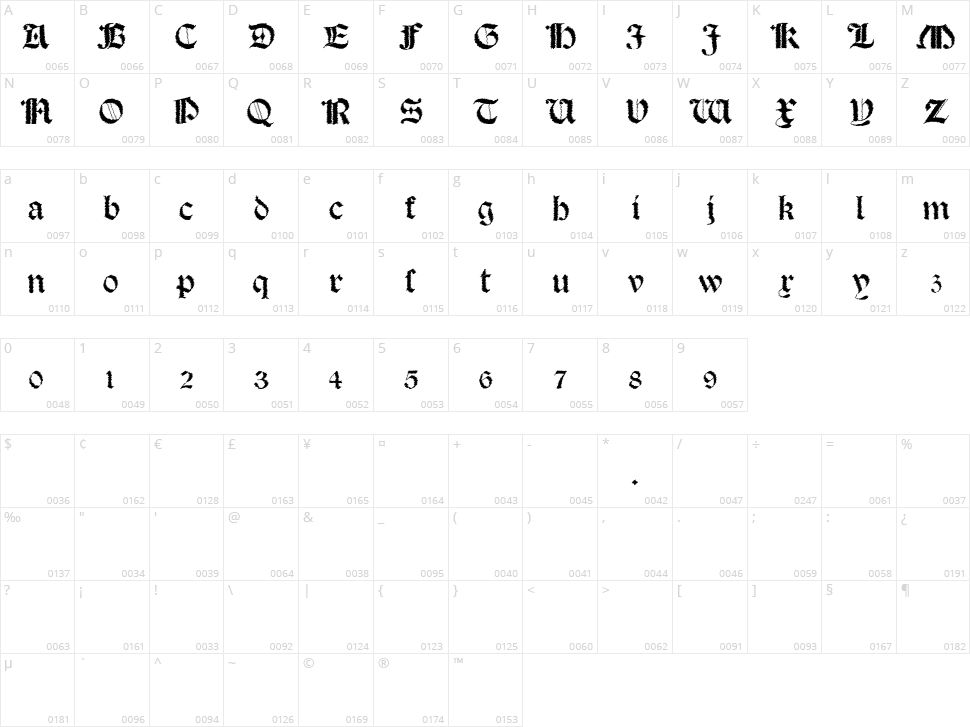 Salterio Trash Character Map
