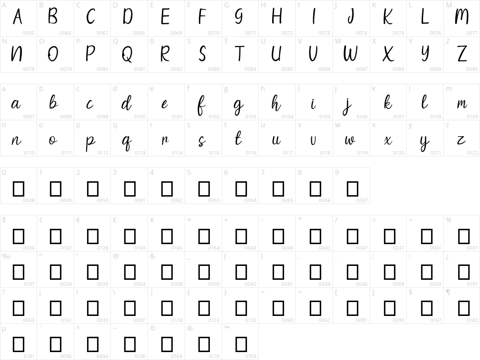 Salthing Character Map