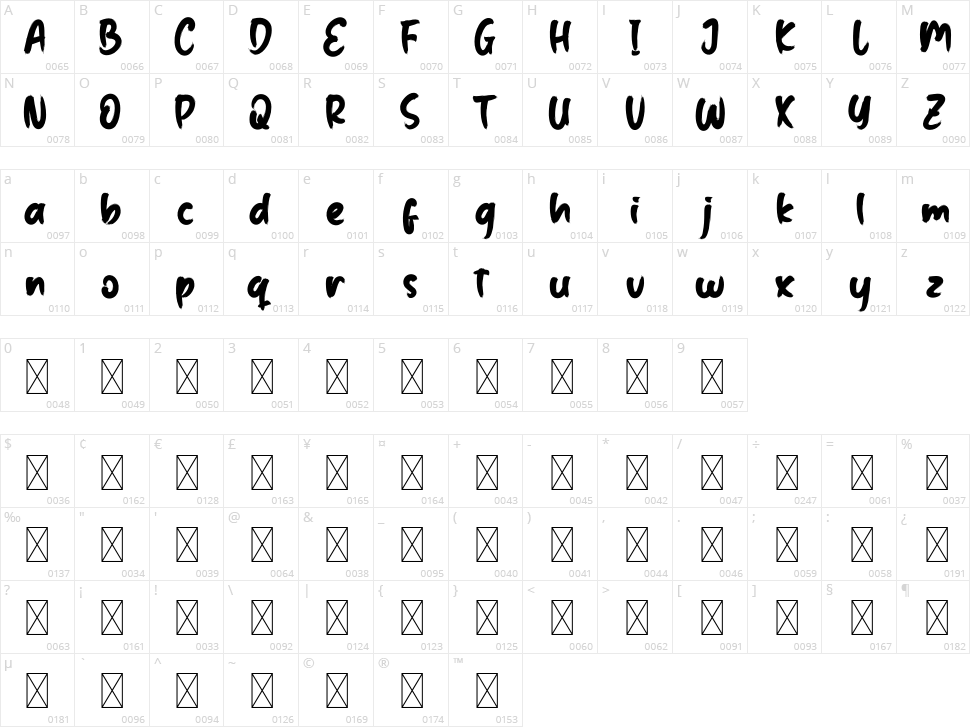 Salting Character Map