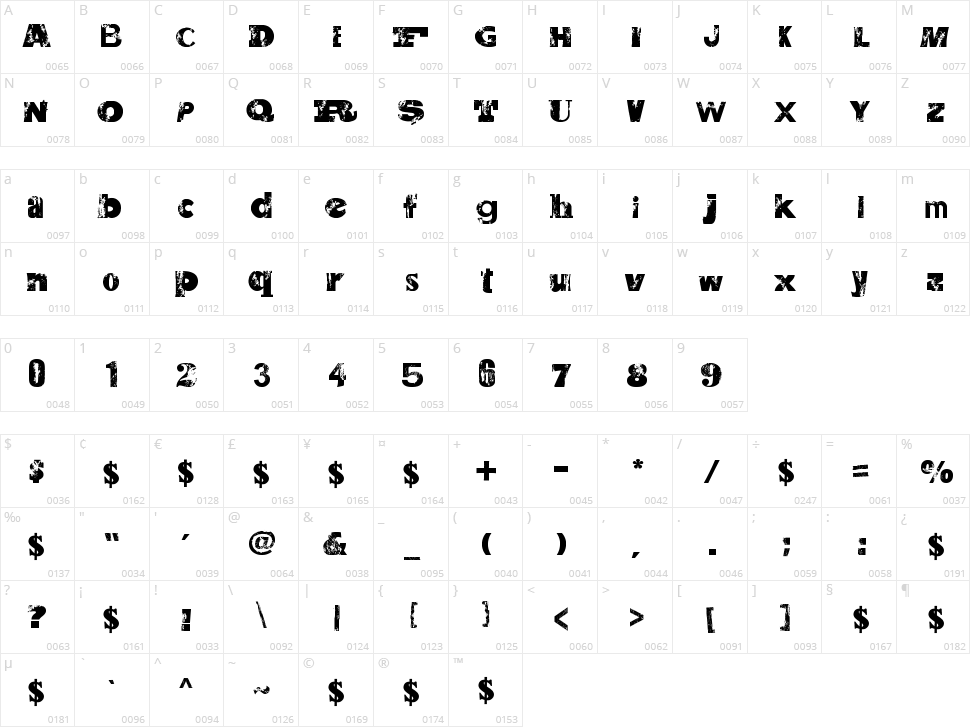 Saltpeter N Fungus Character Map