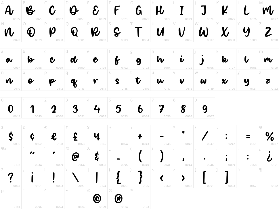 Salty Ocean Character Map