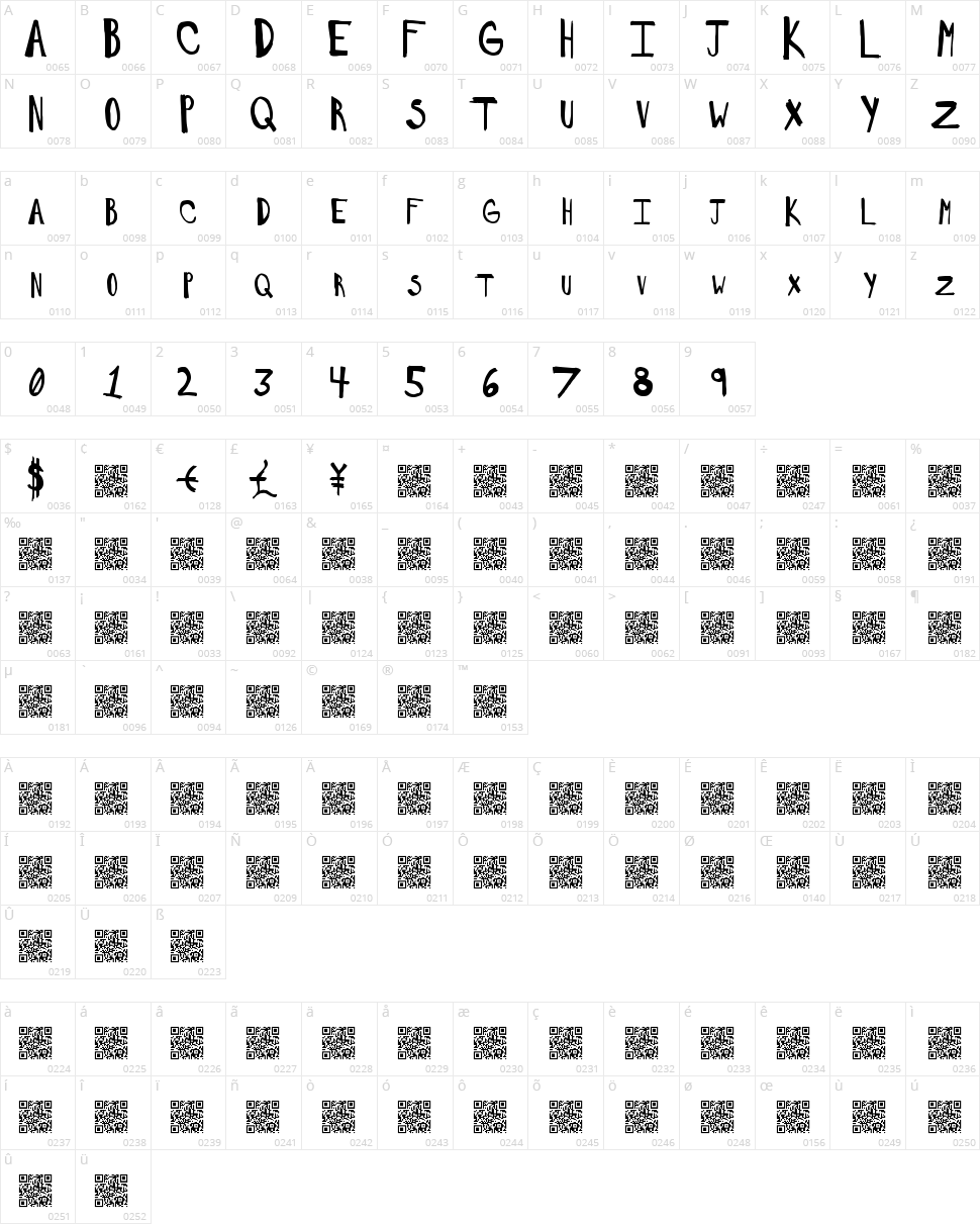 Salty Would Character Map