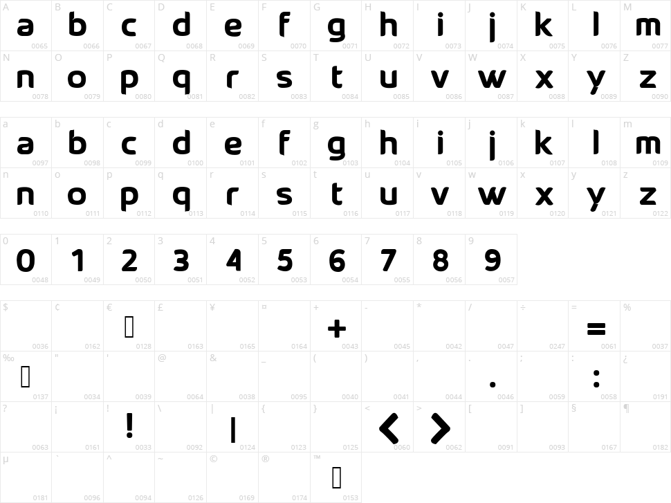 Salutino Character Map