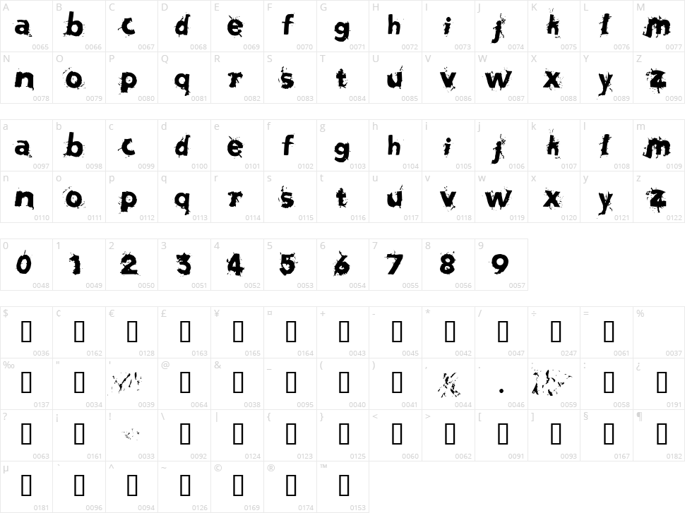 Salvation Character Map