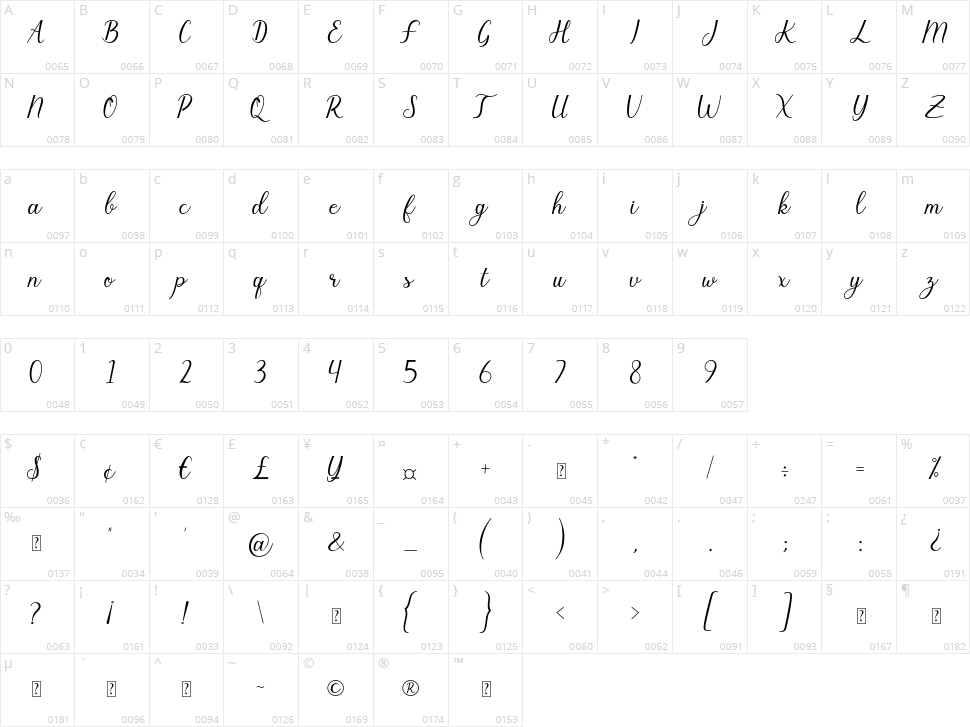 Salvyna Character Map