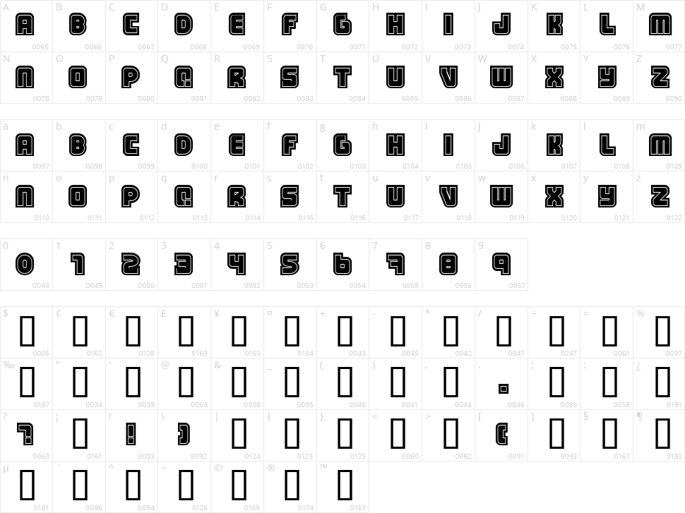 Samarin Character Map