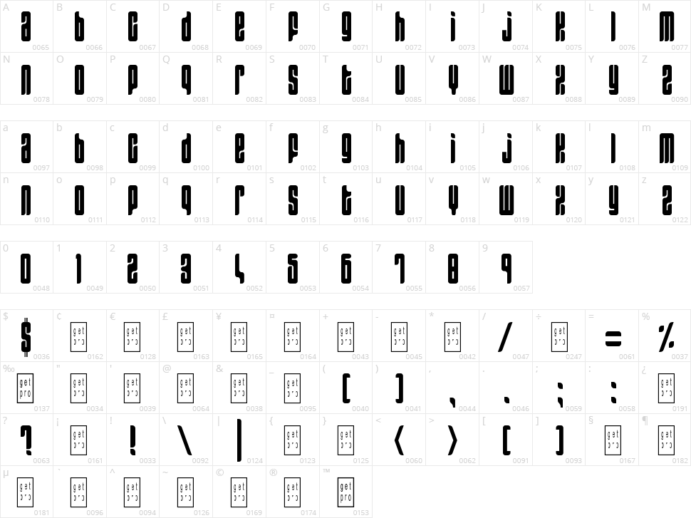 Samatya Character Map