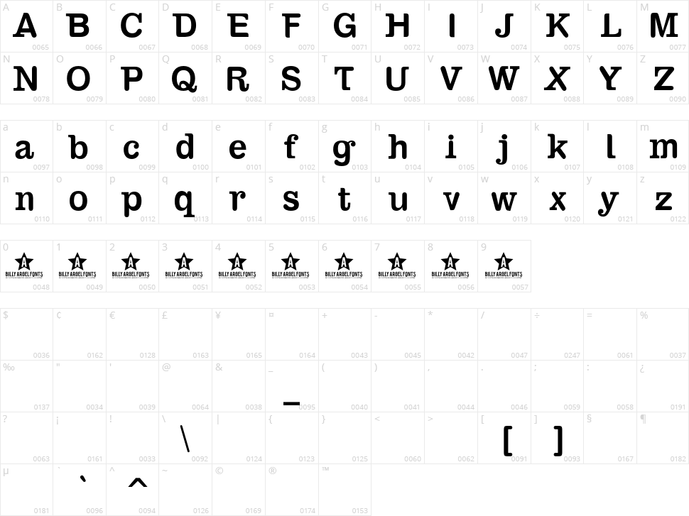 Sambahollyc Character Map