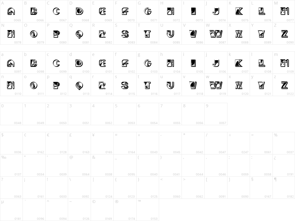 Samelewing Character Map