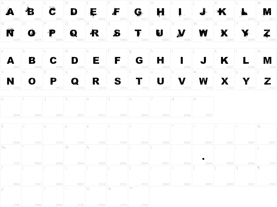 Sammies Sans Serif Character Map