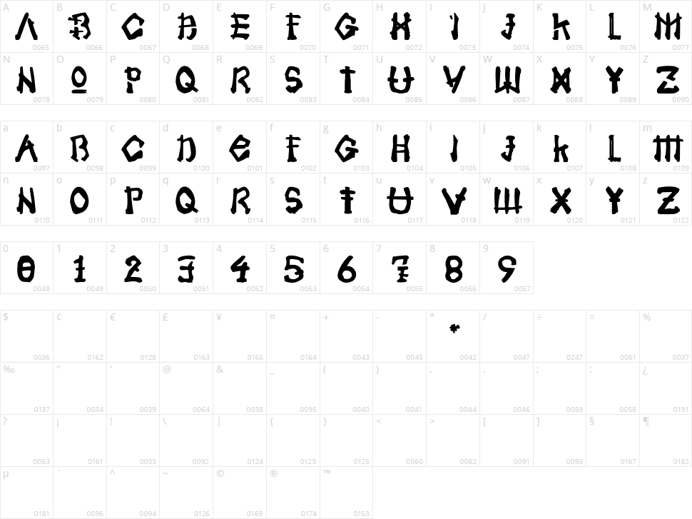 Samoerai Character Map