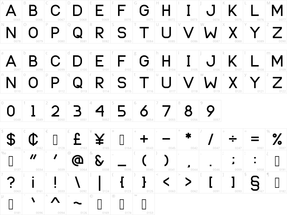 Samosan Character Map