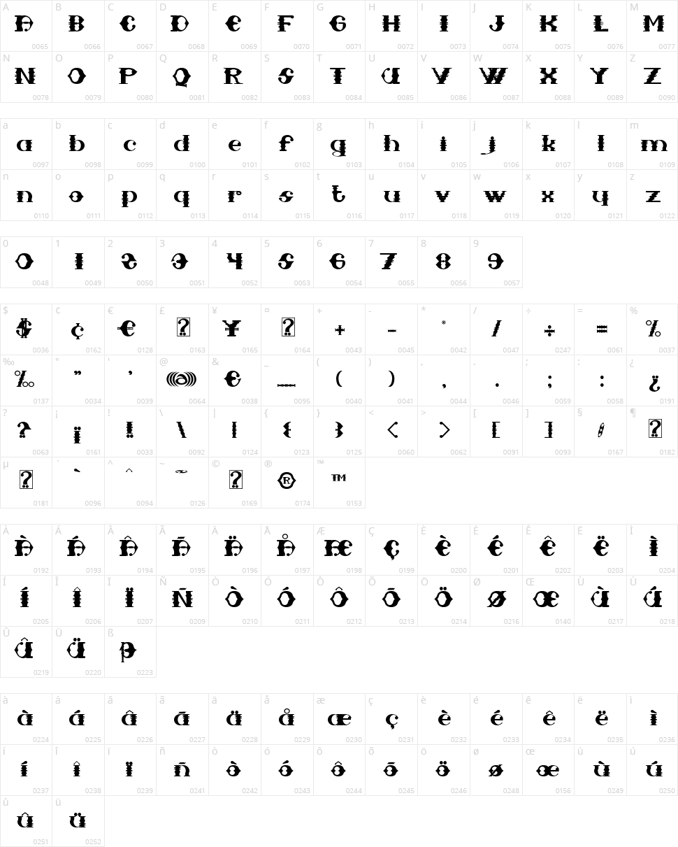 Sampa Midnight Character Map