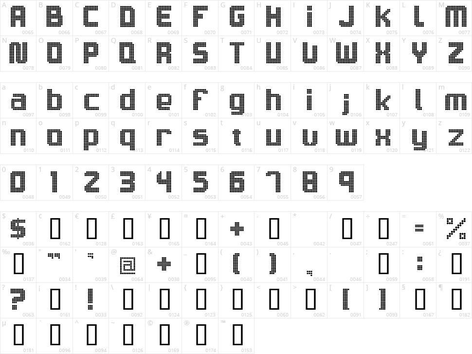 Sam's Town Character Map