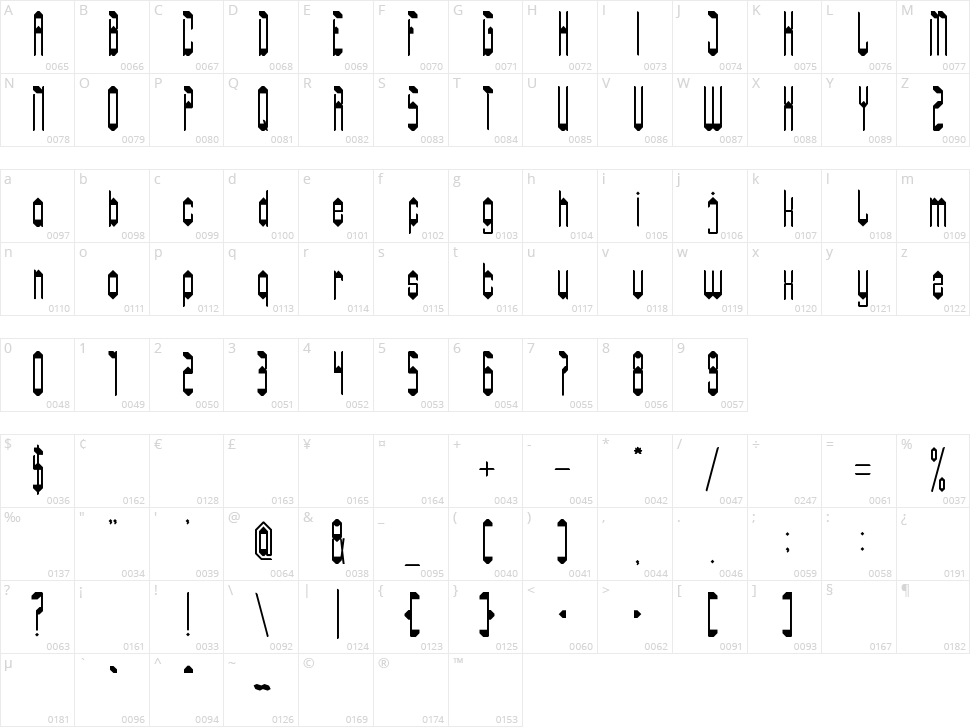 Samurai Sword Character Map