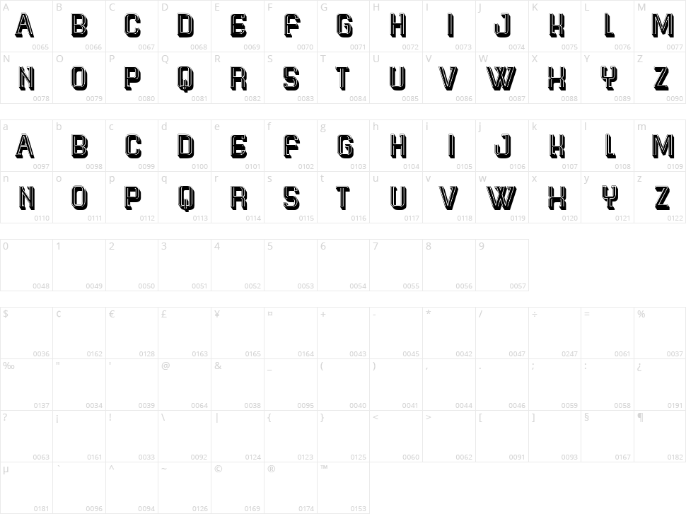 Samuray Character Map