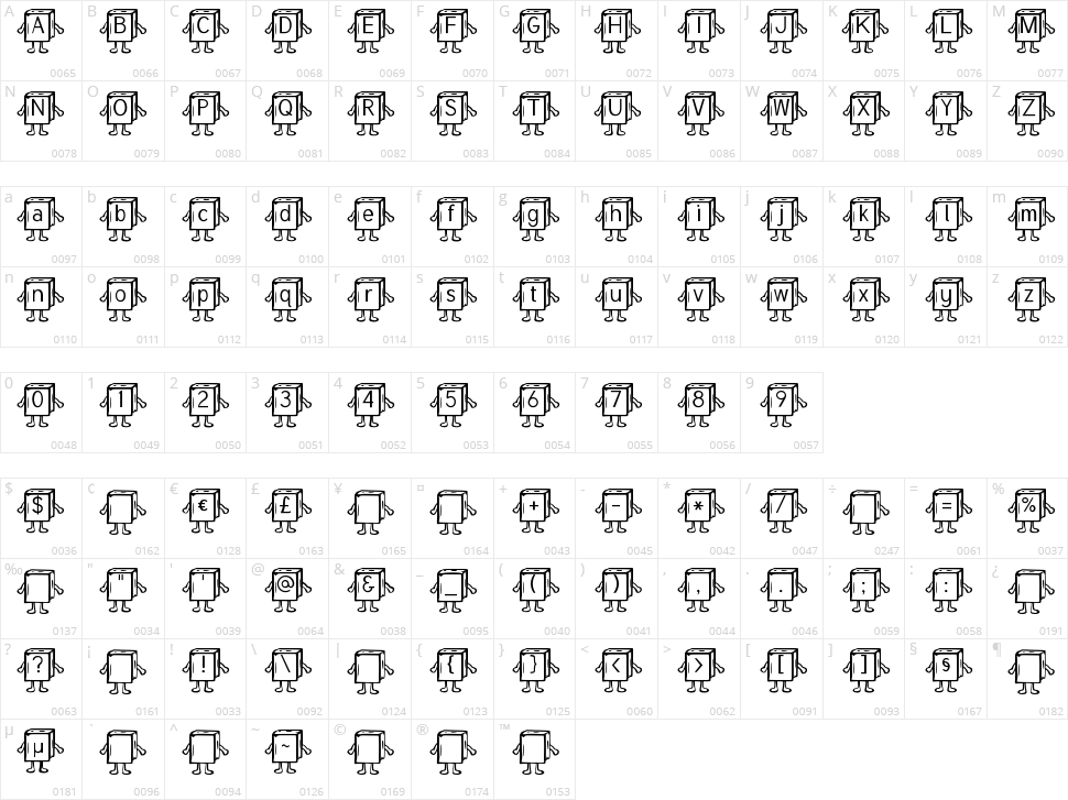 Samys Bookified Tuffy Character Map