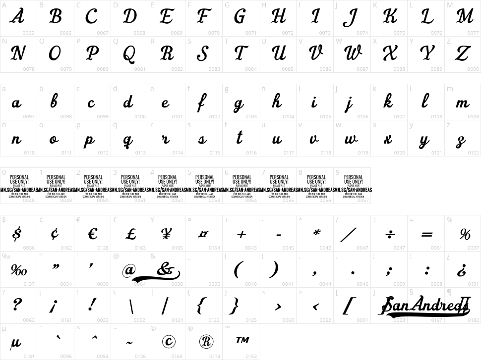 San Andreas Character Map