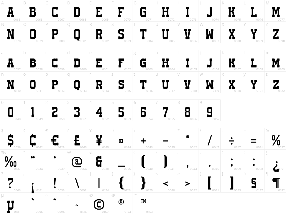 San Andreas Character Map