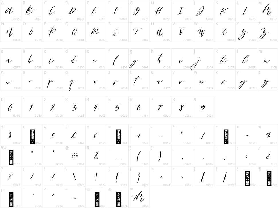 San Clemente Character Map
