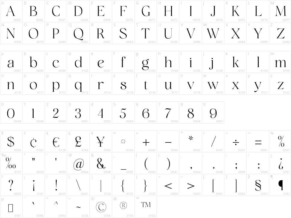 San de More Character Map