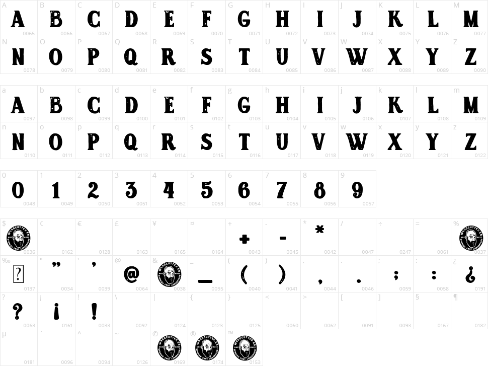 San Judas Tadeo Character Map