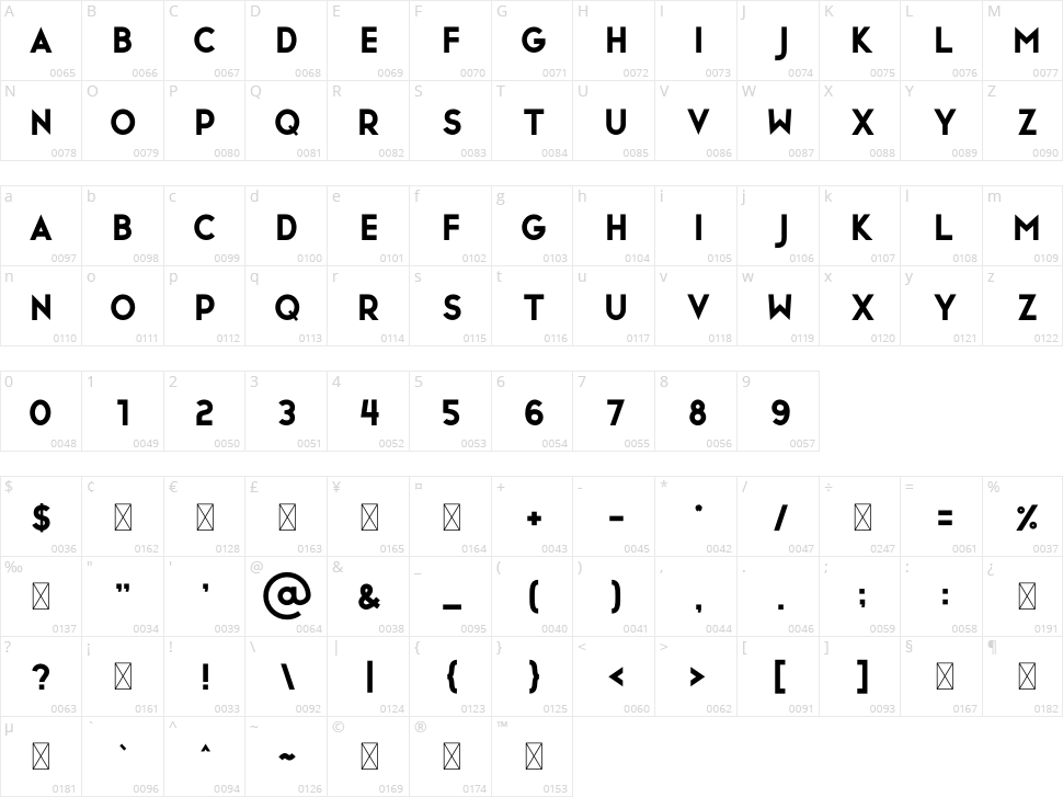 San Marino Character Map