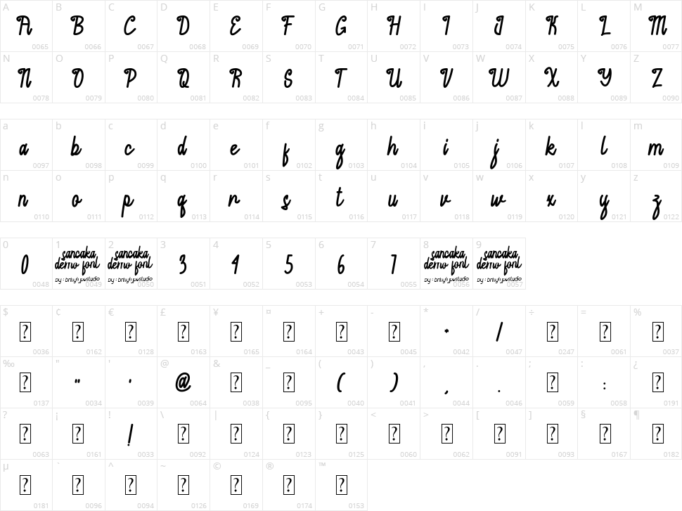 Sancaka Character Map