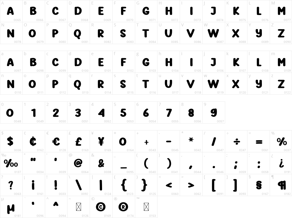 Sand Beach Character Map