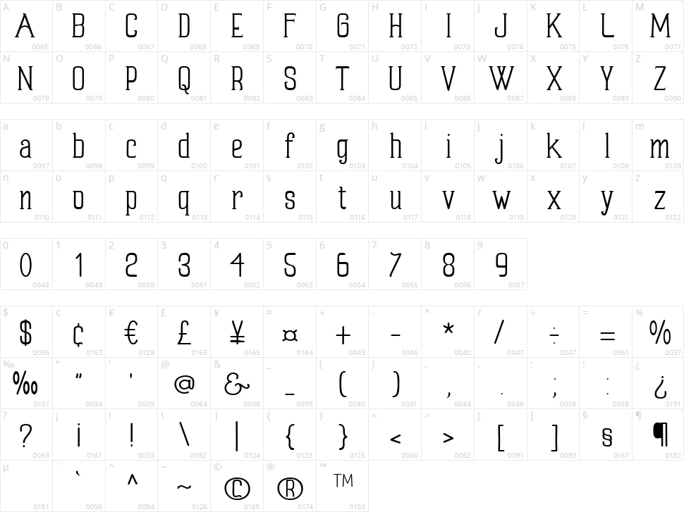 Sand Forest Character Map